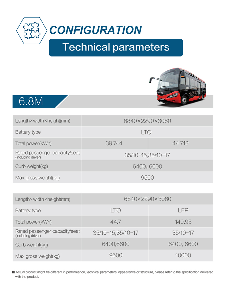6.8米微公交（英文版）參數.jpg