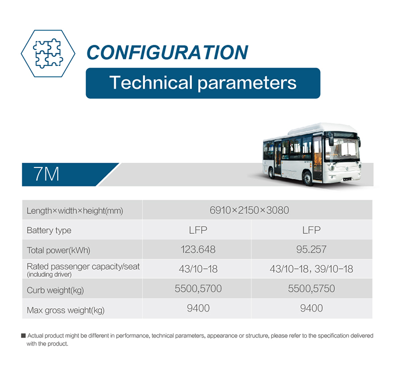 7米微公交（英文版）參數(shù).jpg